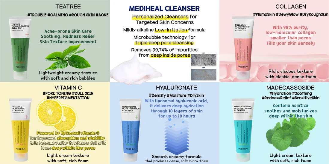 Your Journey to Glass Skin
